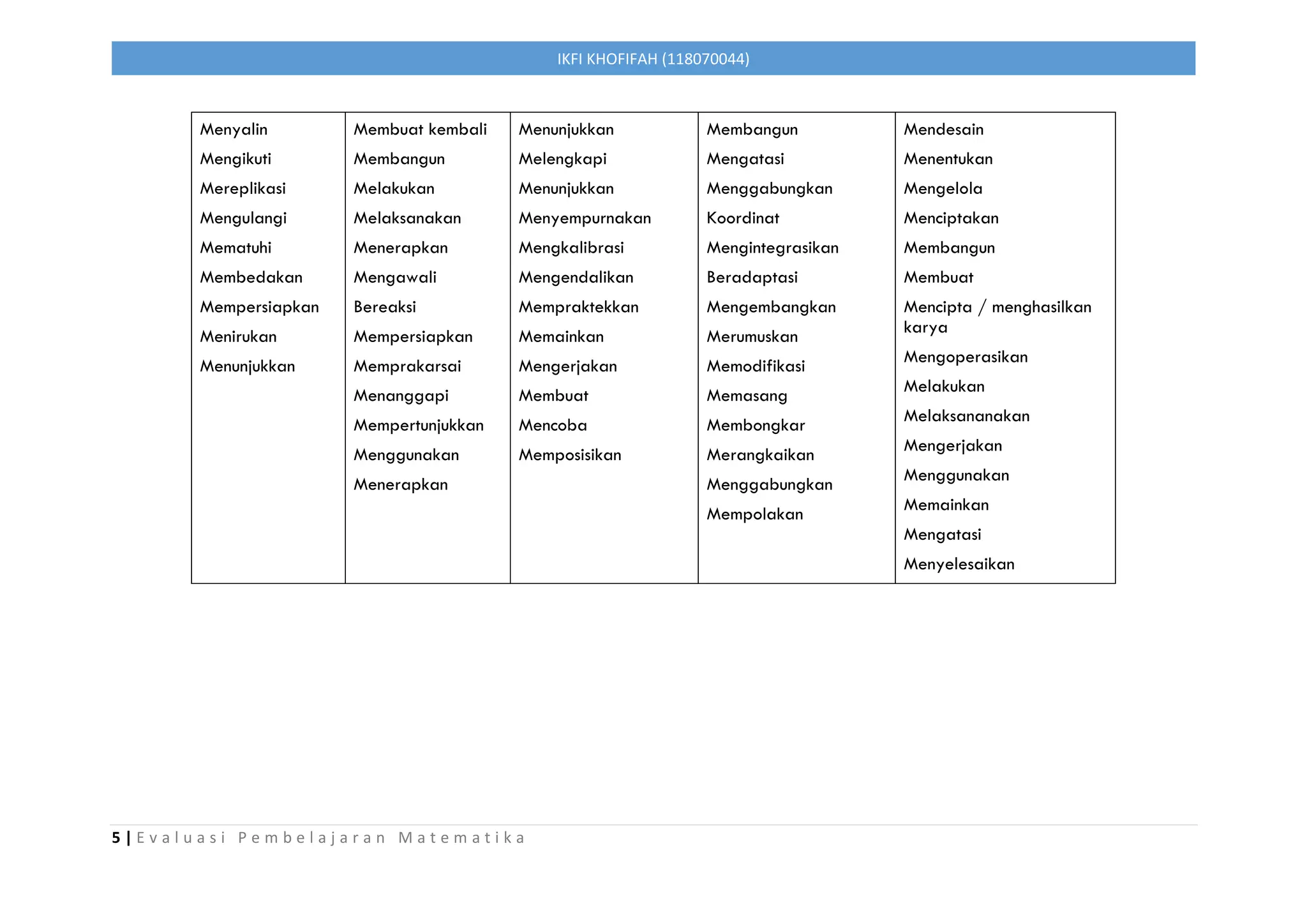 Taksonomi Bloom Revisi 2019 (Penjelasan dan Contoh) | PDF