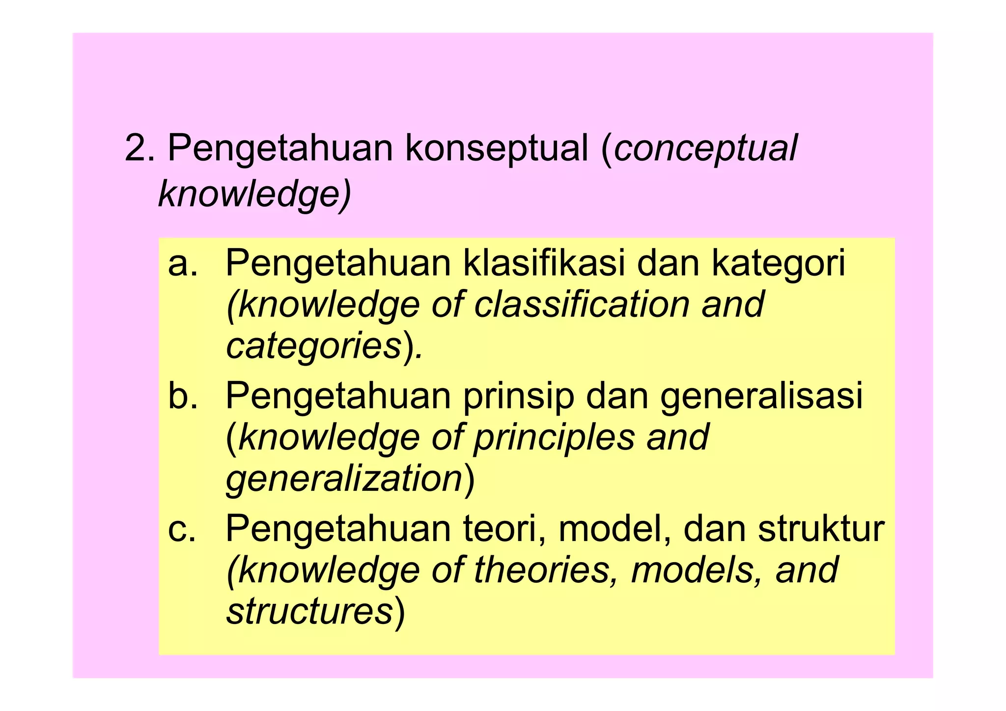 Taksonomi bloom revisi | PDF