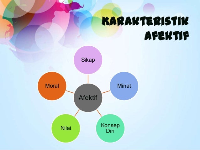 Taksonomi Evaluasi Pendidikan