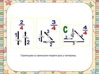 Стрелицама су приказани покрети руку у тактирању. 
odslovadosnova.blogspot.com 
 