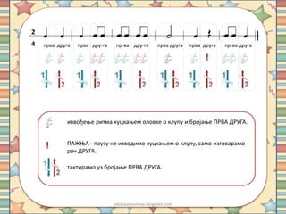 2 
4 прва друга прва дру-га пр-ва дру-га прва друга прва друга пр-ва друга 
! 
! 
извођење ритма куцкањем оловке о клупу и бројање ПРВА ДРУГА. 
ПАЖЊА - паузу не изводимо куцкањем о клупу, само изговарамо 
реч ДРУГА. 
тактирамо уз бројање ПРВА ДРУГА. 
odslovadosnova.blogspot.com 
 