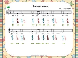 фа ми ре ми ре ми фа ми ре ре ре 
фа ми ре ми ре ми фа ми ре ре 
odslovadosnova.blogspot.com 
