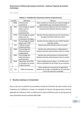 Gouvernance et efficience des banques tunisiennes : étude par l’approche de frontière
stochastique
Salima TAKTAK

Tableau 2 : Variables des mécanismes internes de gouvernance

Structue de propriété

Variable
PMAJ
PINS

PETR

ETAT

d’administration

AIND

AINS

DUAL

VC
contrô
le

Conseil d’administration

TCA

LTA

Définition
Présence des
majoritaires
Pourcentage du capital
détenu par les
investisseurs
institutionnels
Pourcentage du capital
détenu par les
investisseurs étrangers
Pourcentage du capital
détenu par l’ETAT
Taille du conseil
d’administration
Pourcentage des
Administrateurs
indépendants
Pourcentage des
Administrateurs
institutionnels
Séparation entre PDG
et président du conseil
d’administration
Taille de la banque

Mesure
Cette variable est mesurée par le pourcentage de
capital détenu par le principal actionnaire
Nombre d’actions détenues par les investisseurs
institutionnels/ Nombre total des actions.

Nombre d’actions détenues par les investisseurs
étrangers/ Nombre total des actions.
Nombre d’actions détenues par l’ETAT/ Nombre
total des actions.
Nombre des administrateurs dans le conseil.
Nombre des administrateurs indépendants /
Nombre total des administrateurs dans le conseil.
Nombre des administrateurs institutionnels/
Nombre total des administrateurs dans le conseil.
Cette variable prend la valeur 1 si le PDG est luimême le président du CA; 0 dans le cas contraire.
Cette variable est mesurée par le logarithme
népérien de la valeur comptable de son actif total
à la fin de l’exercice comptable

3. Résultats empiriques et interprétation

Dans ce qui suit, on présente les paramètres estimés de la fonction de coût frontière et de
l’espérance de l’inefficience. Ensuite, on interprète les facteurs (de gouvernance internes)
explicatifs de l’efficience. Enfin, on détermine les scores d’efficience pour les dix banques de
notre échantillon durant la période 2002-2006.
20

Revue Libanaise de Gestion et d’Economie | No 5, 2010

 