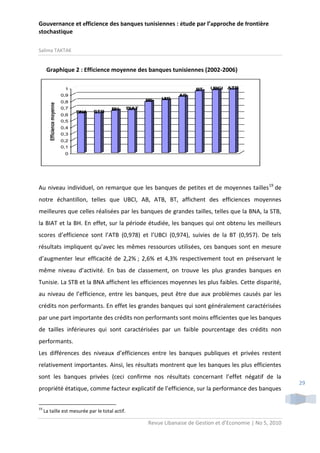 Gouvernance et efficience des banques tunisiennes : étude par l’approche de frontière
stochastique
Salima TAKTAK

Graphique 2 : Efficience moyenne des banques tunisiennes (2002-2006)
1

BT

Efficience moyenne

0,9
BS

0,8
0,7
0,6

BNA

STB

BH

UIB

UBCI

ATB

AB

BIAT

0,5
0,4
0,3
0,2
0,1
0

Au niveau individuel, on remarque que les banques de petites et de moyennes tailles 19 de
notre échantillon, telles que UBCI, AB, ATB, BT, affichent des efficiences moyennes
meilleures que celles réalisées par les banques de grandes tailles, telles que la BNA, la STB,
la BIAT et la BH. En effet, sur la période étudiée, les banques qui ont obtenu les meilleurs
scores d’efficience sont l’ATB (0,978) et l’UBCI (0,974), suivies de la BT (0,957). De tels
résultats impliquent qu’avec les mêmes ressources utilisées, ces banques sont en mesure
d’augmenter leur efficacité de 2,2% ; 2,6% et 4,3% respectivement tout en préservant le
même niveau d’activité. En bas de classement, on trouve les plus grandes banques en
Tunisie. La STB et la BNA affichent les efficiences moyennes les plus faibles. Cette disparité,
au niveau de l’efficience, entre les banques, peut être due aux problèmes causés par les
crédits non performants. En effet les grandes banques qui sont généralement caractérisées
par une part importante des crédits non performants sont moins efficientes que les banques
de tailles inférieures qui sont caractérisées par un faible pourcentage des crédits non
performants.
Les différences des niveaux d’efficiences entre les banques publiques et privées restent
relativement importantes. Ainsi, les résultats montrent que les banques les plus efficientes
sont les banques privées (ceci confirme nos résultats concernant l’effet négatif de la
propriété étatique, comme facteur explicatif de l’efficience, sur la performance des banques
19

La taille est mesurée par le total actif.

Revue Libanaise de Gestion et d’Economie | No 5, 2010

29

 
