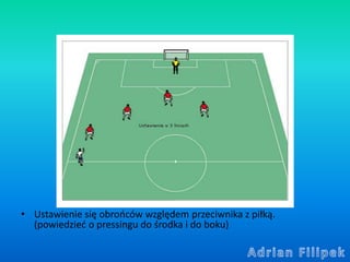 • Ustawienie się obrońców względem przeciwnika z piłką.
(powiedzieć o pressingu do środka i do boku)
 