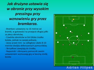 Jak drużyna ustawia się
w obronie przy wysokim
pressingu przy
wznowieniu gry przez
bramkarza.
6
4 8
1
0
2
9
53
1
- Bramkar...