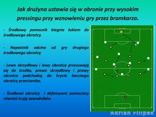 Jak drużyna ustawia się w obronie przy wysokim
pressingu przy wznowieniu gry przez bramkarza.
- Środkowy pomocnik biegnie ...