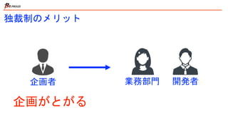 独裁制のメリット
企画者 業務部門 開発者
企画がとがる
 