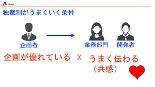 独裁制がうまくいく条件
企画者 業務部門 開発者
企画が優れている うまく伝わる
（共感）
☓
 