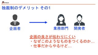 企画者 業務部門 開発者
企画の良さが伝わりにくい
・なぜこのようなものをつくるのか…
・仕事だからやるけど…
独裁制のデメリット その1
 