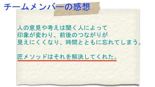 人の意見や考えは聞く人によって
印象が変わり、前後のつながりが
見えにくくなり、時間とともに忘れてしまう。
匠メソッドはそれを解決してくれた。
チームメンバーの感想
 
