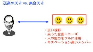 ・広い視野
・尖った企画＋ニーズ
・人の能力をフルに活用
・モチベーション高いメンバー
孤高の天才 vs. 集合天才
 