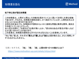 知情意を語る
松下幸之助が語る知情意
この知情意は、人間が人間としての働きを高めていく上に置いて非常に大事な枢軸
であります。すなわち、知情意の調和を図り、かつ高めていくことが、人間性を向上さ
せることになると思うのであります。
日常生活を省みても、知情意の不調和からいかに面倒な問題と無用な闘争、損失を
引き起こしていることでしょう。
友人同士の間で、「お前はどうも情が薄い」とか、「君は知はあるが意志が弱い」など
とよく言い交わすことがあります。
この言葉は、知情意の調和を心がけなければならないことを意味しています。
「知」「情」「意」を、それぞれ「賢さ」と「優しさ」と「強さ」と置き換えると、さらに理解しや
すくなるかもしれません。
© Takumi Business Place 2009-2018 9
https://www.motivation-up.com/whats/chijoui.html
引用：モチラボ、「知」「情」「意」人間の持つ3つの働きとは？
 