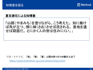 知情意を語る
夏目漱石による知情意
「山路（やまみち）を登りながら、こう考えた。 知に働け
ば角が立つ、情に棹（さお）させば流される。 意地を通
せば窮屈だ。 とにかく人の世は住みにくい。」
© Takumi Business Place 2009-2018 10
https://www.motivation-up.com/whats/chijoui.html
引用：モチラボ、「知」「情」「意」人間の持つ3つの働きとは？
 