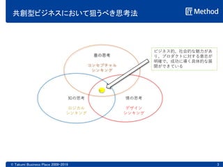 共創型ビジネスにおいて狙うべき思考法
© Takumi Business Place 2009-2019 3
意の思考
コンセプチャル
シンキング
知の思考
ロジカル
シンキング
情の思考
デザイン
シンキング
ビジネス的、社会的な魅力があ
り、プロダクトに対する意志が
明確で、成功に導く具体的な展
開ができている
 