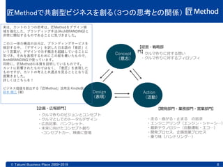 匠Methodで共創型ビジネスを創る（３つの思考との関係）
© Takumi Business Place 2009-2019 8
・走る・曲がる・止まる の追求
・エンジニアリング（エンジン・シャーシ…）
・最新テクノロジー（自動運転・エコ…）
・開発プロセス、企画営業プロセス
・乗り味（ハンドリング…）
・クルマ作りのビジョンとコンセプト
・クルマとしてのトータルデザイン
・広告記事、パンフレット、
・未来に向けたコンセプト創り
-コンセプトカー、映画に登場
・クルマ作りに対する想い
・クルマ作りに対するフィロソフィ
【開発部門・業務部門・営業部門】【企画・広報部門】
【経営・戦略部
門】
Concept
（意志）
Design
（表現）
Action
（活動）
実は、カントの３つの思考は、匠Methodをデザイン領
域を強化した、ブランディング手法(ArchBRANDING)と
非常に類似するものであることに気づきました。
この三一体の構造の出元は、ブランディングサービスを
検討する中、「デザイン」を訳した日本語の「意匠」と
いう言葉が、デザインで示す概念を超越していることに
気づき、それを表現するためにこの絵を書いたもので、
ArchBRANDINGで使っています。
同時に、匠Methodの本質を説明しているものです。
カントに影響されたものではなく、「意匠」を表現した
ものですが、カントの考えと共通点を見ることとなり正
直驚きました。
詳しくはこちらを！
ビジネス価値を創出する「匠Method」活用法 Kindle版
萩本 順三 (著)
 