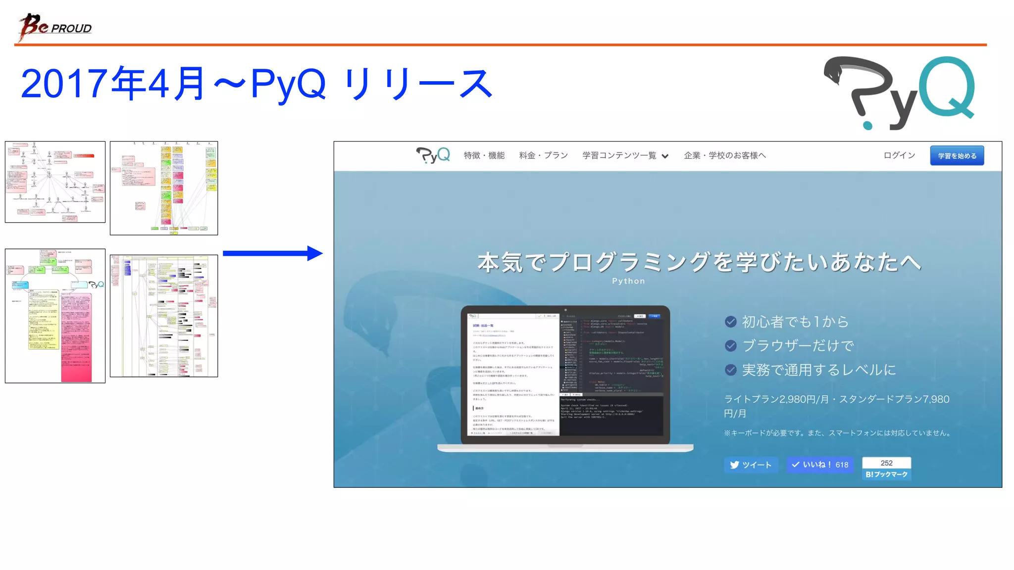 2017年4月〜PyQ リリース
 