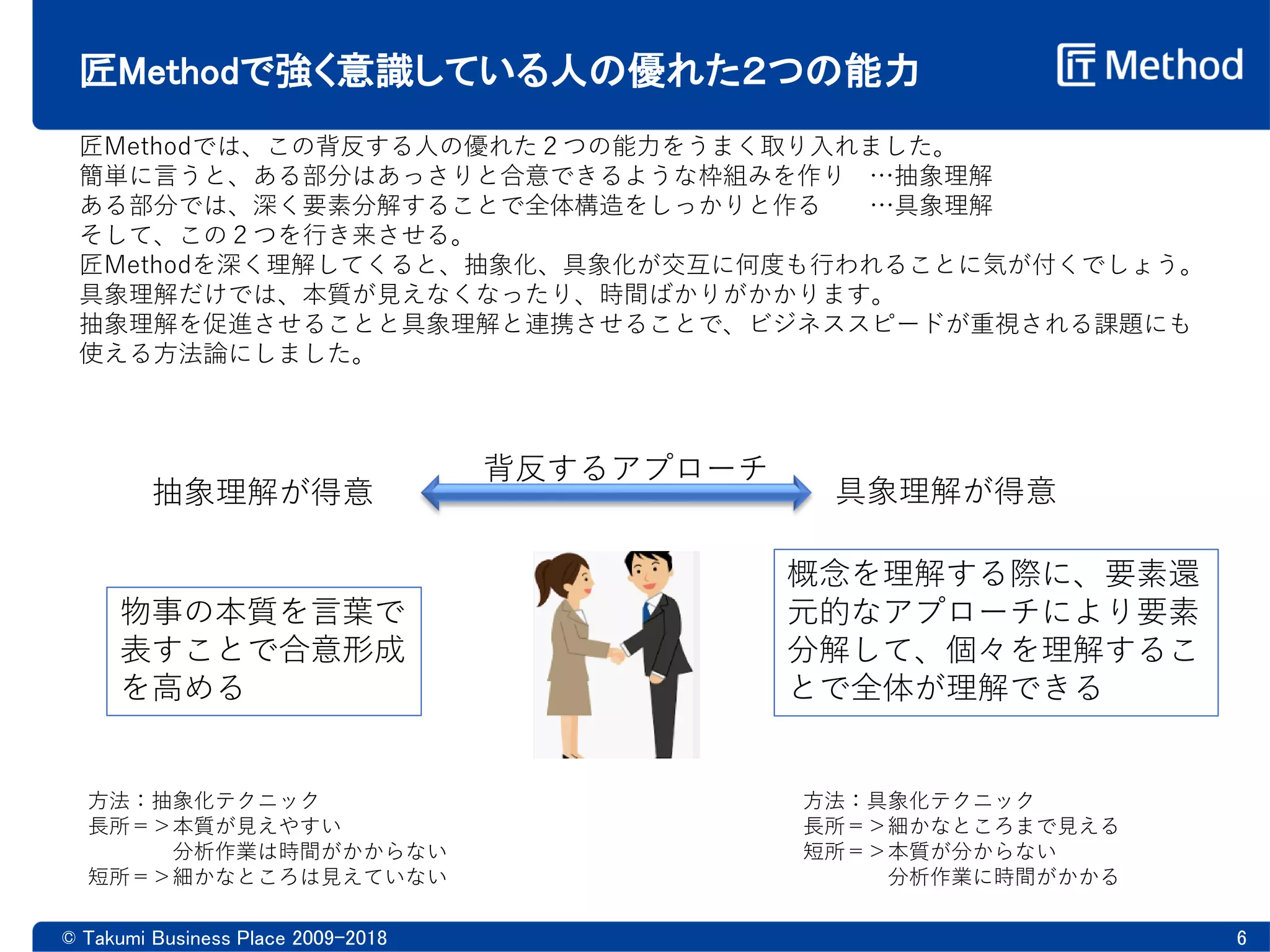 匠Methodで強く意識している人の優れた２つの能力
© Takumi Business Place 2009-2018 6
匠Methodでは、この背反する人の優れた２つの能力をうまく取り入れました。
簡単に言うと、ある部分はあっさりと合意できるような枠組みを作り …抽象理解
ある部分では、深く要素分解することで全体構造をしっかりと作る …具象理解
そして、この２つを行き来させる。
匠Methodを深く理解してくると、抽象化、具象化が交互に何度も行われることに気が付くでしょう。
具象理解だけでは、本質が見えなくなったり、時間ばかりがかかります。
抽象理解を促進させることと具象理解と連携させることで、ビジネススピードが重視される課題にも
使える方法論にしました。
具象理解が得意抽象理解が得意
物事の本質を言葉で
表すことで合意形成
を高める
方法：抽象化テクニック
長所＝＞本質が見えやすい
分析作業は時間がかからない
短所＝＞細かなところは見えていない
概念を理解する際に、要素還
元的なアプローチにより要素
分解して、個々を理解するこ
とで全体が理解できる
方法：具象化テクニック
長所＝＞細かなところまで見える
短所＝＞本質が分からない
分析作業に時間がかかる
背反するアプローチ
 