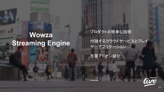 Wowza
Streaming Engine
13
プロダクトの簡単な説明
付随するクラウドサービスとプレイ
ヤーアプリケーション
主要アドオン紹介
 