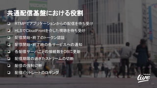 共通配信基盤における役割
❏ RTMPでアプリケーションからの配信を待ち受け
❏ HLSでCloudFrontを介した視聴を待ち受け
❏ 配信開始・終了のトークン認証
❏ 配信開始・終了時の各サービスへの通知
❏ 各配信サーバごとの接続数をDBに更新
❏ 配信期限の過ぎたストリームの切断
❏ 配信の強制切断
❏ 配信ビットレートのロギング
22
 