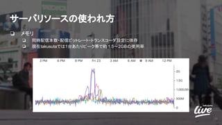 サーバリソースの使われ方
❏ メモリ
❏ 同時配信本数・配信ビットレート・トランスコーダ設定に依存
❏ 現在takusutaでは1台あたりピーク帯で約 1.5〜2GBの使用率
35
 