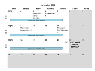 November 2014
Isnin
3(P)

Selasa
4

M
41

Rabu
5
Mesyuarat
Agung
Koperasi

Khamis

Jumaat

Sabtu

6
SOLAT HAJAT
2

7

13

15
14
Mesyuarat
Staf Sokongan
3

20

21

27

28

8

Ahad
9

Peperiksaan Akhir Tahun T4

10(M)
M
42

11
12
Mesyuarat
Pengurusan 19

16

Peperiksaan Akhir Tahun T4

17(P)

18

M
43

19

22
23
(BK) CUTI AKHIR
TAHUN
BERMULA

Peperiksaan Akhir Tahun T4

24

25

26

29

30

 