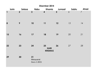 Disember 2014
Isnin
1

Selasa
2

Rabu
3

Khamis

Jumaat

4

6

5

Ahad

Sabtu
7

Disember 2014
Isnin
1

8

Selasa
2

9

10

8

9

15

16

16

22

15

Rabu

Khamis

3

23

4

Jumaat
5

11

12

10

12

17

18
18

19

24

17

11

25

Ahad

Sabtu
6

7

13

14

13

26

20

20 21

27

19

14

28

21

HARI KRISMAS

22

23
29

24
30

25
31
Mesyuarat Guru 1 2015

29

30

31
Mesyuarat
Guru 1 2015

HARI
KRISMAS

26

27

28

 
