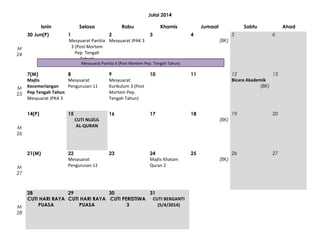 Julai 2014
Isnin
30 Jun(P)
M
24

Selasa

Rabu

1
2
Mesyuarat Panitia Mesyuarat JPAK 3
3 (Post Mortem
Pep. Tengah
Tahun)

Khamis
3

Jumaat
4

Sabtu
5

Ahad
6

(BK)

Mesyuarat Panitia 3 (Post Mortem Pep. Tengah Tahun)

9
Mesyuarat
Kurikulum 3 (Post
Mortem Pep.
Tengah Tahun)

10

11

12
13
Bicara Akademik
(BK)

14(P)

M
25

7(M)
8
Majlis
Mesyuarat
Kecemerlangan
Pengurusan 11
Pep Tengah Tahun
Mesyuarat JPKA 3

16

17

18

19

20

23

24
Majlis Khatam
Quran 2

25

26

27

CUTI NUZUL
AL-QURAN

M
26

21(M)
M
27

M
28

15

22
Mesyuarat
Pengurusan 12

28
29
30
31
CUTI BERGANTI
CUTI HARI RAYA CUTI HARI RAYA CUTI PERISTIWA
(5/4/2014)
PUASA
PUASA
3

(BK)

(BK)

 