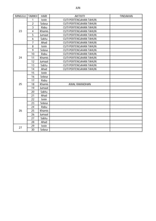 JUN
1 Isnin CUTI PERTENGAHAN TAHUN
2 Selasa CUTI PERTENGAHAN TAHUN
3 Rabu CUTI PERTENGAHAN TAHUN
4 Khamis CUTI PERTENGAHAN TAHUN
5 Jumaat CUTI PERTENGAHAN TAHUN
6 Sabtu CUTI PERTENGAHAN TAHUN
7 Ahad CUTI PERTENGAHAN TAHUN
8 Isnin CUTI PERTENGAHAN TAHUN
9 Selasa CUTI PERTENGAHAN TAHUN
10 Rabu CUTI PERTENGAHAN TAHUN
11 Khamis CUTI PERTENGAHAN TAHUN
12 Jumaat CUTI PERTENGAHAN TAHUN
13 Sabtu CUTI PERTENGAHAN TAHUN
14 Ahad CUTI PERTENGAHAN TAHUN
15 Isnin
16 Selasa
17 Rabu
18 Khamis AWAL RAMADHAN
19 Jumaat
20 Sabtu
21 Ahad
22 Isnin
23 Selasa
24 Rabu
25 Khamis
26 Jumaat
27 Sabtu
28 Ahad
29 Isnin
30 Selasa
23
24
25
26
27
MINGGU TARIKH HARI AKTIVITI TINDAKAN
 