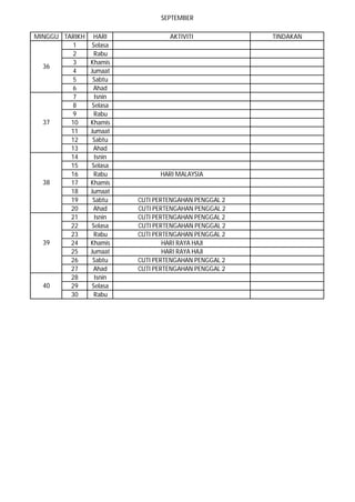 SEPTEMBER
1 Selasa
2 Rabu
3 Khamis
4 Jumaat
5 Sabtu
6 Ahad
7 Isnin
8 Selasa
9 Rabu
10 Khamis
11 Jumaat
12 Sabtu
13 Ahad
14 Isnin
15 Selasa
16 Rabu HARI MALAYSIA
17 Khamis
18 Jumaat
19 Sabtu CUTI PERTENGAHAN PENGGAL 2
20 Ahad CUTI PERTENGAHAN PENGGAL 2
21 Isnin CUTI PERTENGAHAN PENGGAL 2
22 Selasa CUTI PERTENGAHAN PENGGAL 2
23 Rabu CUTI PERTENGAHAN PENGGAL 2
24 Khamis HARI RAYA HAJI
25 Jumaat HARI RAYA HAJI
26 Sabtu CUTI PERTENGAHAN PENGGAL 2
27 Ahad CUTI PERTENGAHAN PENGGAL 2
28 Isnin
29 Selasa
30 Rabu
36
37
38
39
40
MINGGU TARIKH HARI AKTIVITI TINDAKAN
 