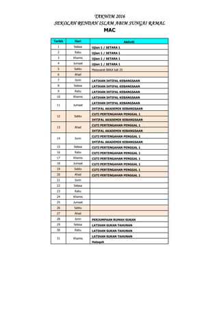 TAKWIM 2016
SEKOLAH RENDAH ISLAM ABIM SUNGAI RAMAL
MAC
Tarikh Hari Aktiviti
1 Selasa Ujian 1 / SETARA 1
2 Rabu Ujian 1 / SETARA 1
3 Khamis Ujian 1 / SETARA 1
4 Jumaat Ujian 1 / SETARA 1
5 Sabtu Mesyuarat BAKA kali 25
6 Ahad
7 Isnin LATIHAN IHTIFAL KEBANGSAAN
8 Selasa LATIHAN IHTIFAL KEBANGSAAN
9 Rabu LATIHAN IHTIFAL KEBANGSAAN
10 Khamis LATIHAN IHTIFAL KEBANGSAAN
11 Jumaat
LATIHAN IHTIFAL KEBANGSAAN
IHTIFAL AKADEMIK KEBANGSAAN
12 Sabtu
CUTI PERTENGAHAN PENGGAL 1
IHTIFAL AKADEMIK KEBANGSAAN
13 Ahad
CUTI PERTENGAHAN PENGGAL 1
IHTIFAL AKADEMIK KEBANGSAAN
14 Isnin
CUTI PERTENGAHAN PENGGAL 1
IHTIFAL AKADEMIK KEBANGSAAN
15 Selasa CUTI PERTENGAHAN PENGGAL 1
16 Rabu CUTI PERTENGAHAN PENGGAL 1
17 Khamis CUTI PERTENGAHAN PENGGAL 1
18 Jumaat CUTI PERTENGAHAN PENGGAL 1
19 Sabtu CUTI PERTENGAHAN PENGGAL 1
20 Ahad CUTI PERTENGAHAN PENGGAL 1
21 Isnin
22 Selasa
23 Rabu
24 Khamis
25 Jumaat
26 Sabtu
27 Ahad
28 Isnin PERJUMPAAN RUMAH SUKAN
29 Selasa LATIHAN SUKAN TAHUNAN
30 Rabu LATIHAN SUKAN TAHUNAN
31 Khamis
LATIHAN SUKAN TAHUNAN
Halaqoh
 