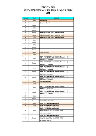 TAKWIM 2016
SEKOLAH RENDAH ISLAM ABIM SUNGAI RAMAL
MEI
Tarikh Hari Aktiviti
1 Ahad Hari Buruh
2 Isnin Cuti Hari Buruh
3 Selasa
4 Rabu
5 Khamis
6 Jumaat PERKHEMAHAN UNIT BERUNIFORM
7 Sabtu PERKHEMAHAN UNIT BERUNIFORM
8 Ahad PERKHEMAHAN UNIT BERUNIFORM
9 Isnin
10 Selasa
11 Rabu
12 Khamis
13 Jumaat
14 Sabtu LAWATAN PSS
15 Ahad
16 Isnin
PEP. PERTENGAHAN TAHUN (Tahun 1 - 5)
SETARA 2 (Tahun 6)
17 Selasa
PEP. PERTENGAHAN TAHUN (Tahun 1 - 5)
SETARA 2 (Tahun 6)
18 Rabu
PEP. PERTENGAHAN TAHUN (Tahun 1 - 5)
SETARA 2 (Tahun 6)
19 Khamis PEP. PERTENGAHAN TAHUN (Tahun 1 - 5)
SETARA 2 (Tahun 6)
20 Jumaat
PEP. PERTENGAHAN TAHUN (Tahun 1 - 5)
SETARA 2 (Tahun 6)
21 Sabtu Cuti Hari Wesak
22 Ahad
23 Isnin
PEP. PERTENGAHAN TAHUN (Tahun 1 - 5)
SETARA 2 (Tahun 6)
24 Selasa
PEP. PERTENGAHAN TAHUN (Tahun 1 - 5)
SETARA 2 (Tahun 6)
25 Rabu
26 Khamis
27 Jumaat SAMBUTAN HARI GURU
28 Sabtu CUTI PERTENGAHAN TAHUN
29 Ahad CUTI PERTENGAHAN TAHUN
30 Isnin
CUTI PERTENGAHAN TAHUN
Kelas berfokus Tahun 6 (UPSR & PSRA)
KEM ANAK SOLEH
31 Selasa
CUTI PERTENGAHAN TAHUN
Kelas berfokus Tahun 6 (UPSR & PSRA)
KEM ANAK SOLEH
 
