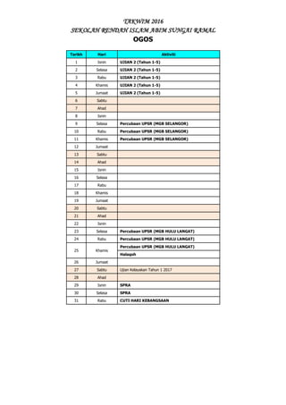 TAKWIM 2016
SEKOLAH RENDAH ISLAM ABIM SUNGAI RAMAL
OGOS
Tarikh Hari Aktiviti
1 Isnin UJIAN 2 (Tahun 1-5)
2 Selasa UJIAN 2 (Tahun 1-5)
3 Rabu UJIAN 2 (Tahun 1-5)
4 Khamis UJIAN 2 (Tahun 1-5)
5 Jumaat UJIAN 2 (Tahun 1-5)
6 Sabtu
7 Ahad
8 Isnin
9 Selasa Percubaan UPSR (MGB SELANGOR)
10 Rabu Percubaan UPSR (MGB SELANGOR)
11 Khamis Percubaan UPSR (MGB SELANGOR)
12 Jumaat
13 Sabtu
14 Ahad
15 Isnin
16 Selasa
17 Rabu
18 Khamis
19 Jumaat
20 Sabtu
21 Ahad
22 Isnin
23 Selasa Percubaan UPSR (MGB HULU LANGAT)
24 Rabu Percubaan UPSR (MGB HULU LANGAT)
25 Khamis
Percubaan UPSR (MGB HULU LANGAT)
Halaqoh
26 Jumaat
27 Sabtu Ujian Kelayakan Tahun 1 2017
28 Ahad
29 Isnin SPRA
30 Selasa SPRA
31 Rabu CUTI HARI KEBANGSAAN
 