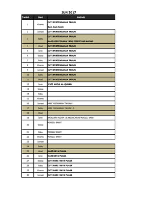 Tarikh Hari Aktiviti
CUTI PERTENGAHAN TAHUN
Kem Anak Soleh
2 Jumaat CUTI PERTENGAHAN TAHUN
CUTI PERTENGAHAN TAHUN
HARI KEPUTERAAN YANG DIPERTUAN AGONG
4 Ahad CUTI PERTENGAHAN TAHUN
5 Isnin CUTI PERTENGAHAN TAHUN
6 Selasa CUTI PERTENGAHAN TAHUN
7 Rabu CUTI PERTENGAHAN TAHUN
8 Khamis CUTI PERTENGAHAN TAHUN
9 Jumaat CUTI PERTENGAHAN TAHUN
10 Sabtu CUTI PERTENGAHAN TAHUN
11 Ahad CUTI PERTENGAHAN TAHUN
12 Isnin CUTI NUZUL AL-QURAN
13 Selasa
14 Rabu
15 Khamis
16 Jumaat HARI MUZAKARAH TAHUN 6
17 Sabtu HARI MUZAKARAH TAHUN 1-5
18 Ahad
19 Isnin ANUGERAH NILAM 1 & PELANCARAN MINGGU BAKAT
MINGGU BAKAT
21 Rabu MINGGU BAKAT
22 Khamis MINGGU BAKAT
23 Jumaat
24 Sabtu
25 Ahad HARI RAYA PUASA
26 Isnin HARI RAYA PUASA
27 Selasa CUTI HARI RAYA PUASA
28 Rabu CUTI HARI RAYA PUASA
29 Khamis CUTI HARI RAYA PUASA
30 Jumaat CUTI HARI RAYA PUASA
20 Selasa
JUN 2017
1 Khamis
3 Sabtu
 