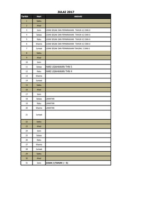 Tarikh Hari Aktiviti
1 Sabtu
2 Ahad
3 Isnin UJIAN SEGAK DAN PEMARKAHAN TAHUN 4,5 DAN 6
4 Selasa UJIAN SEGAK DAN PEMARKAHAN TAHUN 4,5 DAN 6
5 Rabu UJIAN SEGAK DAN PEMARKAHAN TAHUN 4,5 DAN 6
6 Khamis UJIAN SEGAK DAN PEMARKAHAN TAHUN 4,5 DAN 6
7 Jumaat UJIAN SEGAK DAN PEMARKAHAN TAHUN4, 5 DAN 6
8 Sabtu
9 Ahad
10 Isnin
11 Selasa HARI USAHAWAN THN 5
12 Rabu HARI USAHAWAN THN 4
13 Khamis
14 Jumaat
15 Sabtu
16 Ahad
17 Isnin
18 Selasa LAWATAN
19 Rabu LAWATAN
20 Khamis LAWATAN
22 Sabtu
23 Ahad
24 Isnin
25 Selasa
26 Rabu
27 Khamis
28 Jumaat
29 Sabtu
30 Ahad
31 Isnin UJIAN 2 (TAHUN 1 – 5)
JULAI 2017
21 Jumaat
 