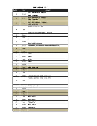 Tarikh Hari Aktiviti
CUTI PERTENGAHAN PENGGAL 2
HARI RAYA HAJI
CUTI PERTENGAHAN PENGGAL 2
HARI RAYA HAJI
CUTI PERTENGAHAN PENGGAL 2
HARI RAYA HAJI
SAMBUTAN HARI RAYA HAJI
SAMBUTAN HARI KEMERDEKAAN & PENUTUP
5 Selasa
6 Rabu
SOLAT HAJAT PERDANA
8 Jumaat UJIAN KAA ( UTK KEMASUKAN SEKOLAH MENENGAH)
9 Sabtu
10 Ahad
11 Isnin UPSR
12 Selasa UPSR
13 Rabu UPSR
14 Khamis UPSR
15 Jumaat
16 Sabtu HARI MALAYSIA
17 Ahad
18 Isnin
19 Selasa PROGRAM SUNTIKAN MURID TAHUN SATU
PROGRAM SUNTIKAN MURID TAHUN SATU
21 Khamis AWAL MUHARAM
22 Jumaat
23 Sabtu
24 Ahad
25 Isnin PSRA/SPRA *
26 Selasa PSRA/SPRA *
27 Rabu PSRA/SPRA *
28 Khamis PSRA/SPRA *
29 Jumaat PSRA/SPRA *
30 Sabtu
20 Rabu
SEPTEMBER 2017
7 Khamis
1 Jumaat
2 Sabtu
4 Isnin
3 Ahad
 