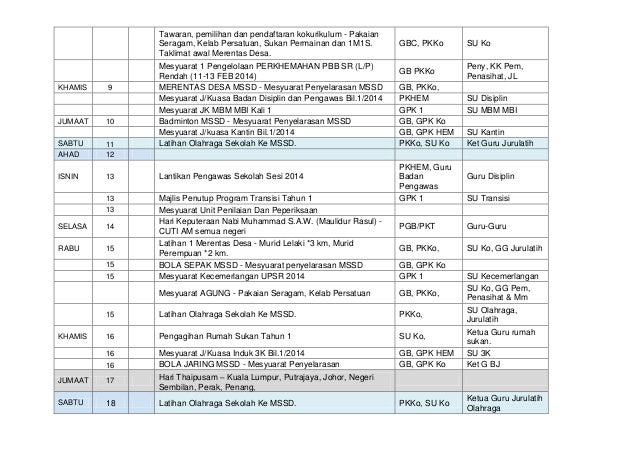 Takwim induk 2014 skpa3 bpa nsde isnu sururi
