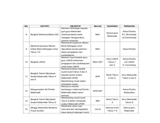 TAKWIM PANITIA MATEMATIK 2021.docx
