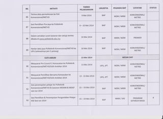 Takwim pengambilan2014
