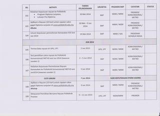 Takwim pengambilan2014