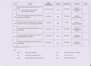 Takwim pengambilan2014
