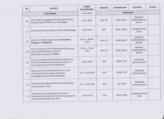 Takwim pengambilan2014