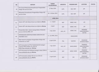 Takwim pengambilan2014