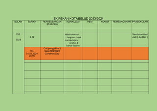 SK PEKAN KOTA BELUD 2023/2024
BULAN TARIKH PERKEMBANGAN
STAF PPKI
KURIKULUM HEM KOKUM PEMBANGUNAN PRASEKOLAH
DIS
2023
2.12
PENILAIAN PBD
- Pengisian tapak
mata pelajaran
- Analisis &
hantar laporan
Sambutan Hari
Jadi ( Jul-Dec )
16 -
01.01.2024
25 hb
Cuti penggal ke 3
Sesi 2022/2023
Christmas Day
 