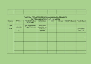 TAKWIM PROGRAM PENDIDIKAN KHAS INTEGRASI
SK PEKAN KOTA BELUD 2023/2024
BULAN TARIKH PERKEMBANGAN
STAF PPKI
KURIKULUM HEM KOKUM PEMBANGUNAN PRASEKOLAH
JAN
2024
04.01.2024
Sesi persekolahan
Penggal 3 bermula
MESYUARAT
KURIKUKUM BIL 3
6.1
Hari Bertemu
Pelanggan
Ujian IMPak 3
Pra PPKI
 