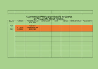 TAKWIM PROGRAM PENDIDIKAN KHAS INTEGRASI
SK PEKAN KOTA BELUD 2023/2024
BULAN TARIKH PERKEMBANGAN
STAF PPKI
KURIKULUM HEM KOKUM PEMBANGUNAN PRASEKOLAH
FEB
2024
18.2.2023-
12.3.2023
Cuti Akhir
Persekolahan sesi
2022/2023
 