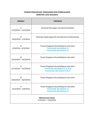 TAKWIM PENGURUSAN, PENGAJARAN DAN PEMBELAJARAN
SEMESTER 2 SESI 2013/2014
MINGGU TINDAKAN
1
(17/2/2014 – 23/2/2014)
Muatnaik Rancangan Instruktional & Modul
2
(24/2/2014 – 2/3/2014)
Mencipta tapak tugasan & mencipta forum berkumpulan
3
(3/3/2014 – 9/3/2014)
Proses Pengajaran & pembelajaran atas talian
Tutorial Sek. Ren (Kohort 1)
Tutorial Sek. Men (Kohort 1)
4
(10/3/2014 – 16/3/2014)
Proses Pengajaran & pembelajaran atas talian
5
(17/3/2014 – 23/3/2014)
Proses Pengajaran & pembelajaran atas talian
Tutorial Sek. Ren (Kohort 2, 3, & 4)
Tutorial Sek. Men (Kohort 2 & 3)
6
(24/3/2014 – 30/3/2014)
Proses Pengajaran & pembelajaran atas talian
7
(31/3/2014 – 6/4/2014)
Proses Pengajaran & pembelajaran atas talian
Tutorial Sek. Ren (Kohort 1)
Tutorial Sek. Men (Kohort 1)
Mid-Semester Break
(7/4/2014 – 13/4/2014)
 