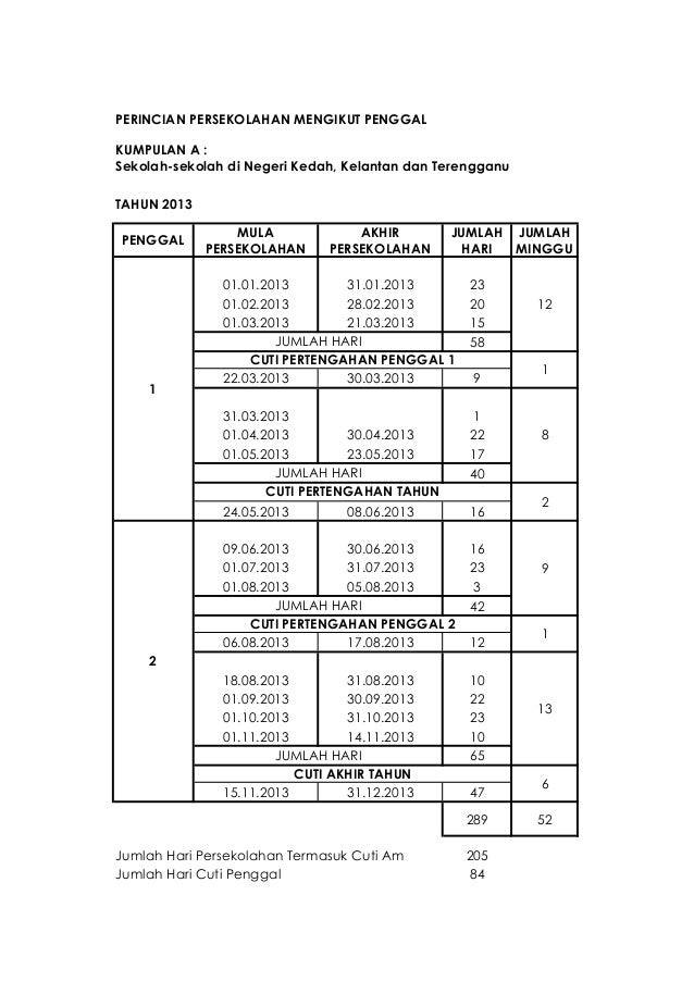 Takwim Sekolah 2020 Takwim Sekolah 2020