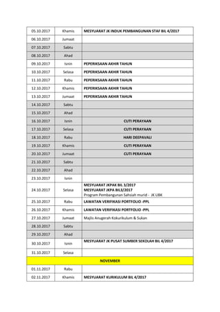 05.10.2017 Khamis MESYUARAT JK INDUK PEMBANGUNAN STAF BIL 4/2017
06.10.2017 Jumaat
07.10.2017 Sabtu
08.10.2017 Ahad
09.10.2017 Isnin PEPERIKSAAN AKHIR TAHUN
10.10.2017 Selasa PEPERIKSAAN AKHIR TAHUN
11.10.2017 Rabu PEPERIKSAAN AKHIR TAHUN
12.10.2017 Khamis PEPERIKSAAN AKHIR TAHUN
13.10.2017 Jumaat PEPERIKSAAN AKHIR TAHUN
14.10.2017 Sabtu
15.10.2017 Ahad
16.10.2017 Isnin CUTI PERAYAAN
17.10.2017 Selasa CUTI PERAYAAN
18.10.2017 Rabu HARI DEEPAVALI
19.10.2017 Khamis CUTI PERAYAAN
20.10.2017 Jumaat CUTI PERAYAAN
21.10.2017 Sabtu
22.10.2017 Ahad
23.10.2017 Isnin
24.10.2017 Selasa
MESYUARAT JKPAK BIL 3/2017
MESYUARAT JKPA BIL3/2017
Program Pembangunan Sahsiah murid - JK UBK
25.10.2017 Rabu LAWATAN VERIFIKASI PORTFOLIO -PPL
26.10.2017 Khamis LAWATAN VERIFIKASI PORTFOLIO -PPL
27.10.2017 Jumaat Majlis Anugerah Kokurikulum & Sukan
28.10.2017 Sabtu
29.10.2017 Ahad
30.10.2017 Isnin
MESYUARAT JK PUSAT SUMBER SEKOLAH BIL 4/2017
31.10.2017 Selasa
NOVEMBER
01.11.2017 Rabu
02.11.2017 Khamis MESYUARAT KURIKULUM BIL 4/2017
 