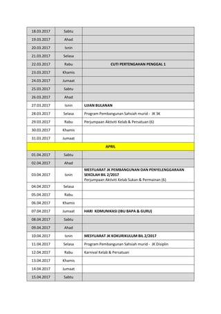 18.03.2017 Sabtu
19.03.2017 Ahad
20.03.2017 Isnin
21.03.2017 Selasa
22.03.2017 Rabu CUTI PERTENGAHAN PENGGAL 1
23.03.2017 Khamis
24.03.2017 Jumaat
25.03.2017 Sabtu
26.03.2017 Ahad
27.03.2017 Isnin UJIAN BULANAN
28.03.2017 Selasa Program Pembangunan Sahsiah murid - JK 3K
29.03.2017 Rabu Perjumpaan Aktiviti Kelab & Persatuan (6)
30.03.2017 Khamis
31.03.2017 Jumaat
APRIL
01.04.2017 Sabtu
02.04.2017 Ahad
03.04.2017 Isnin
MESYUARAT JK PEMBANGUNAN DAN PENYELENGGARAAN
SEKOLAH BIL 2/2017
Perjumpaan Aktiviti Kelab Sukan & Permainan (6)
04.04.2017 Selasa
05.04.2017 Rabu
06.04.2017 Khamis
07.04.2017 Jumaat HARI KOMUNIKASI (IBU BAPA & GURU)
08.04.2017 Sabtu
09.04.2017 Ahad
10.04.2017 Isnin MESYUARAT JK KOKURIKULUM BIL 2/2017
11.04.2017 Selasa Program Pembangunan Sahsiah murid - JK Disiplin
12.04.2017 Rabu Karnival Kelab & Persatuan
13.04.2017 Khamis
14.04.2017 Jumaat
15.04.2017 Sabtu
 